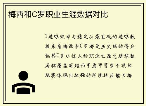 梅西和C罗职业生涯数据对比